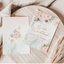 Recherche de flacon invitations Rose