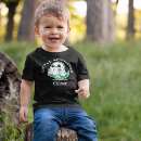 Recherche de halo bébé vêtements Enfants