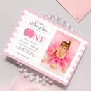 Search for little pumpkin 1st birthday invitations Pink
