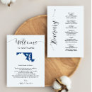 Search for welcome note weddings Destination