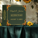 Search for wedding binders planners Floral