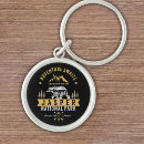 Search for camping lover keychains Adventure