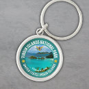 Search for st john virgin islands keychains Tropical