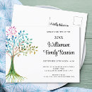 Recherche de famille arbre invitations Pour tous