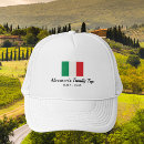 Recherche de italia casquettes Pour tous
