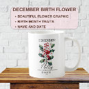 Recherche de fleur de mois de naissance tasses Fête des mères