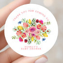Recherche de wildflowers autocollants Aquarelle