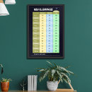 Search for golf clubs posters Golfer