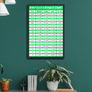 Search for distances posters Sports