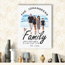 Search for family photo canvas prints Anniversary