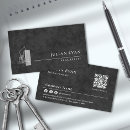 Recherche de appartements cartes visite Courtier
