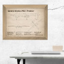 Recherche de uav posters Avion