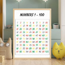 Recherche de wallart Pour enfants