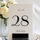 Search for monograms table cards Bride