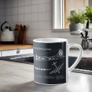 Search for b 29 mugs Airplane