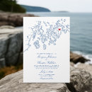 Search for bar harbour Nautical