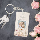 Search for pet rectangular keychains Family friends