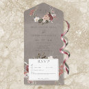 Recherche de réponse mariage invitations Budget