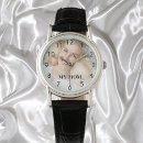 Recherche de mamman montres Garder