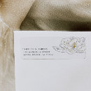 Search for southern return address labels Watercolor