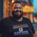 Search for gay bear clothing Lgbtq