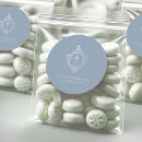 Recherche de confirmation stickers Garçon