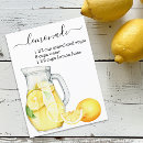 Recherche de lemone posters Citron