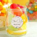 Search for summer cottage stickers Bohemian botanical cottage garden