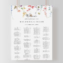 Recherche de alphabetical wedding seating charts Bride