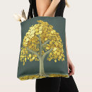 Search for money tree Wealth
