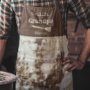 Search for cowhide aprons Western