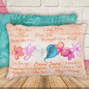 Recherche de popular home living Pour elle