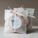 Recherche de poppers autocollants Favoriser