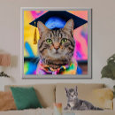 Search for kittie posters For kids