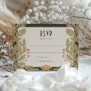 Recherche de rsvp rouge Invités