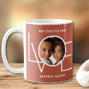 Recherche de gamin tasses Pour lui