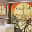Search for french bathroom posters Paris