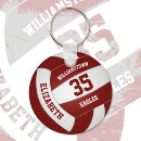 Search for maroon rounded keychains For kids