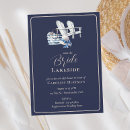 Search for waterfront invitations Lake