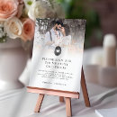 Search for fingerprint signs Modern