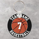 Search for player name and number keychains Varsity