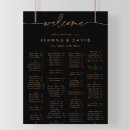 Search for craft beer posters For her