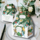 Recherche de perroquet ballotins Coloré