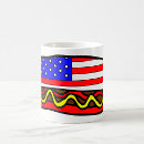 Search for hot dogs mugs Patriotic