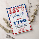 Search for barbecue 4th of july invitations Flag