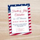 Search for barbeque 4th of july invitations Party