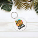 Search for mayo keychains Sombrero