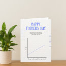 Recherche de sagesse vœux cartes Dad