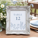 Search for blue flower table cards For her