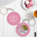 Search for floral patterns keychains Girly